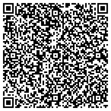 QR-код с контактной информацией организации Дамские радости