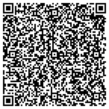 QR-код с контактной информацией организации ЗАО Нива