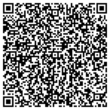 QR-код с контактной информацией организации Фабрика обуви