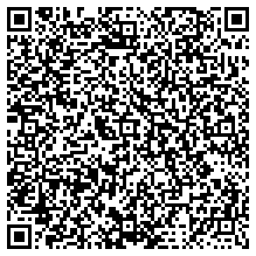 QR-код с контактной информацией организации Улетные рюкзаки, магазин, ИП Куприянова В.В.