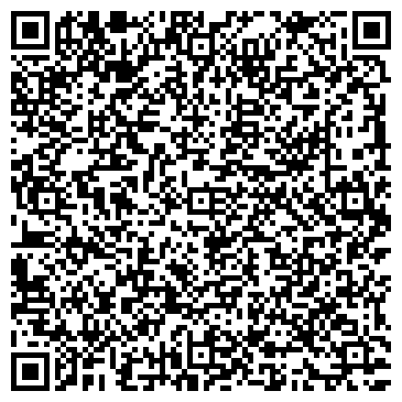 QR-код с контактной информацией организации ООО Банк Аверс
ДО «Авиастроительный»