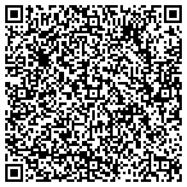 QR-код с контактной информацией организации ООО Хоум Кредит Энд Финанс Банк