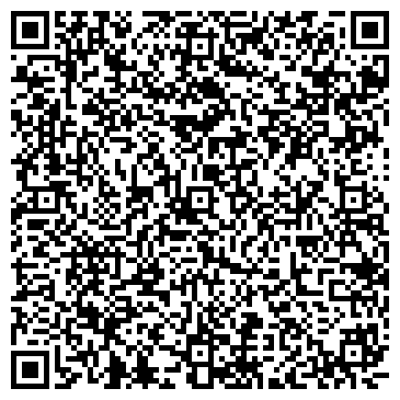 QR-код с контактной информацией организации ОАО АКБ БТА-Казань