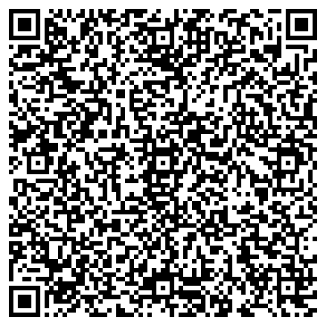 QR-код с контактной информацией организации Российский трикотаж, магазин трикотажных изделий, ИП Макова А.Б.