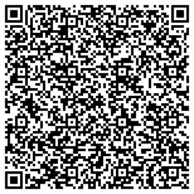 QR-код с контактной информацией организации Российский текстиль, торговая компания, ИП Титов С.В.