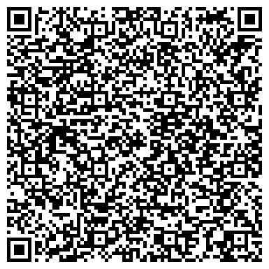 QR-код с контактной информацией организации Российский текстиль, торговая компания, ИП Титов С.В.