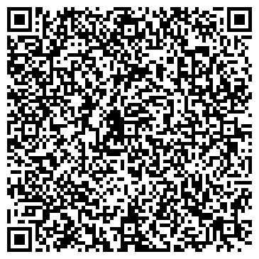 QR-код с контактной информацией организации ОАО АКБ Энергобанк