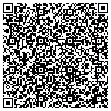 QR-код с контактной информацией организации Фонд регионального развития, инвестиционная компания, ЗАО Форра