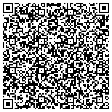 QR-код с контактной информацией организации Отдел образования Промышленного и Октябрьского районов