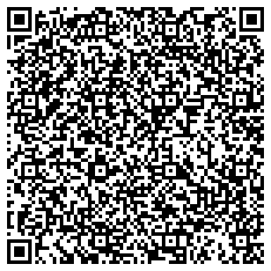 QR-код с контактной информацией организации Отдел опеки и попечительства Красноглинского района