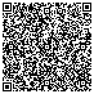 QR-код с контактной информацией организации Отдел опеки и попечительства Куйбышевского района