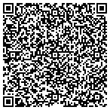 QR-код с контактной информацией организации Шубкин Дом