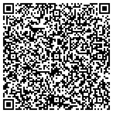 QR-код с контактной информацией организации Военная комендатура Приволжского гарнизона