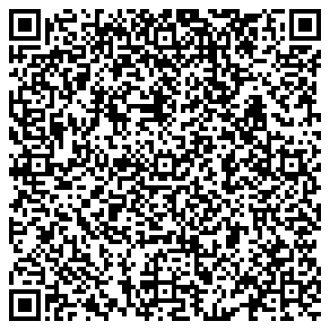 QR-код с контактной информацией организации ДублёнкА.ru