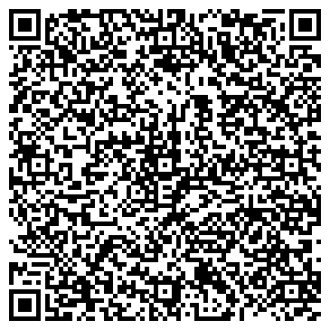 QR-код с контактной информацией организации Анабелла бьюти