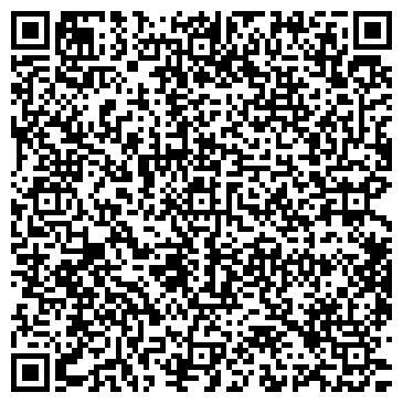 QR-код с контактной информацией организации Торговая фирма, ИП Буторин А.С.