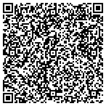 QR-код с контактной информацией организации Мясная лавка, ИП Перматов Н.В.