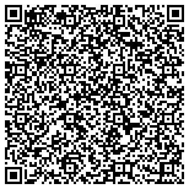 QR-код с контактной информацией организации ООО Никополь