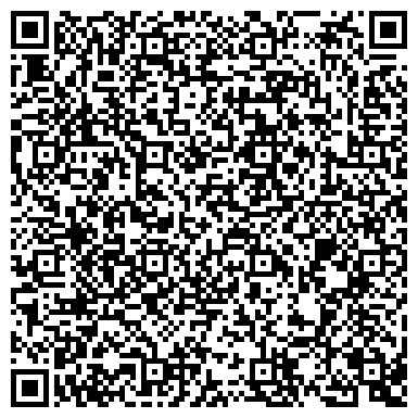 QR-код с контактной информацией организации Магазин меховой одежды на Кировоградской, 15