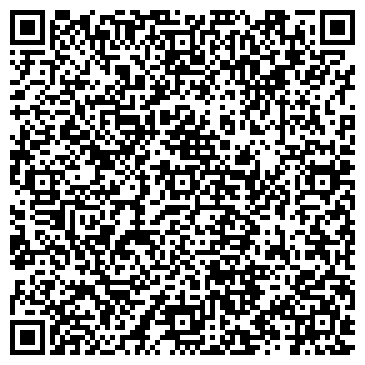 QR-код с контактной информацией организации ОАО Сбербанк России