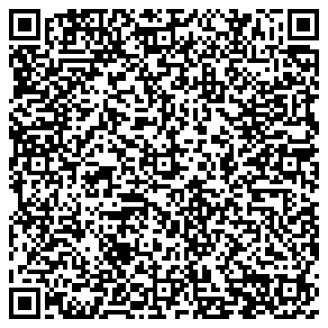 QR-код с контактной информацией организации Patricio Pellice