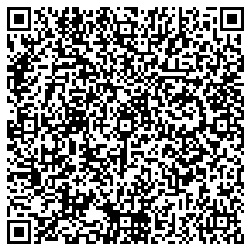 QR-код с контактной информацией организации Магазин по продаже фруктов и овощей на ул. Пермякова, 76 к3/1