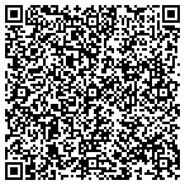 QR-код с контактной информацией организации ИП Семенов Д.Б.