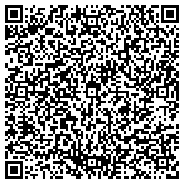 QR-код с контактной информацией организации ООО АйТиИкс Групп