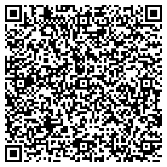 QR-код с контактной информацией организации Киоск по продаже фруктов и овощей