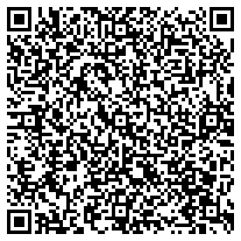 QR-код с контактной информацией организации Patricio Pellice