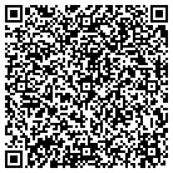 QR-код с контактной информацией организации Киоск по продаже фруктов и овощей