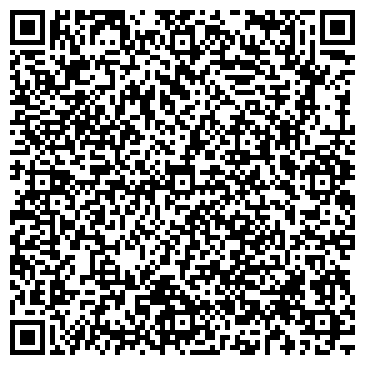 QR-код с контактной информацией организации Панкратион, ООО, продуктовый магазин