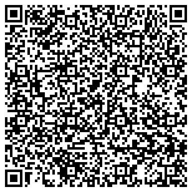 QR-код с контактной информацией организации Бройлер, сеть продуктовых магазинов, ИП Молчанов Ю.А.