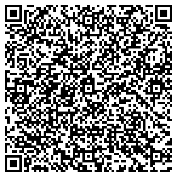 QR-код с контактной информацией организации Гастрономик, продовольственный магазин, ИП Глущук О.Ю.