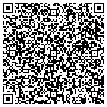 QR-код с контактной информацией организации Продуктовый магазин, ИП Кушнаренко В.Г.