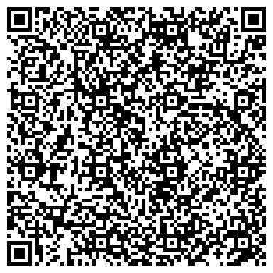 QR-код с контактной информацией организации Butuzov