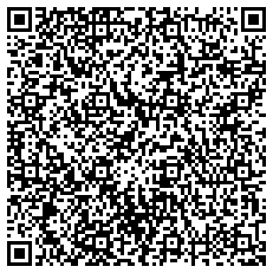 QR-код с контактной информацией организации Банкомат, Россельхозбанк, ОАО, Марийский региональный филиал