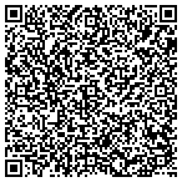 QR-код с контактной информацией организации Банкомат, АКБ Инвестторгбанк, ОАО, Казанский филиал