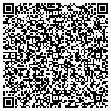QR-код с контактной информацией организации Банкомат, АКБ Связь-Банк, ОАО, Казанский филиал