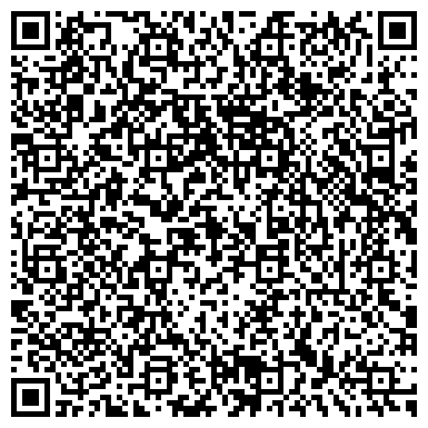 QR-код с контактной информацией организации Еврошкола, лингвистический центр, НОУ ЦО Карьера