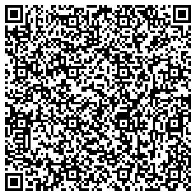 QR-код с контактной информацией организации Банкомат, Россельхозбанк, ОАО, Марийский региональный филиал