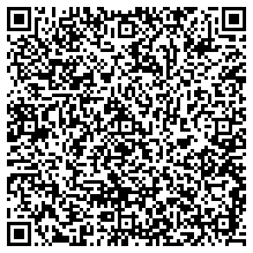 QR-код с контактной информацией организации Продуктовый магазин, ИП Шуракова Е.В.