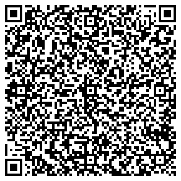 QR-код с контактной информацией организации Банкомат, АКБ Банк Город, ЗАО, филиал в г. Казани