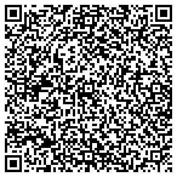 QR-код с контактной информацией организации Матрешка, продуктовый магазин