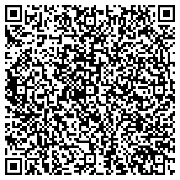 QR-код с контактной информацией организации Форент, автопрокатная компания, ИП Князев Е.А.