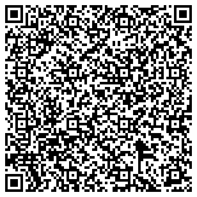 QR-код с контактной информацией организации Новокузнецкий техникум пищевой промышленности