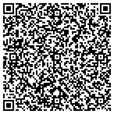 QR-код с контактной информацией организации Банкомат, АКБ Банк Город, ЗАО, филиал в г. Казани