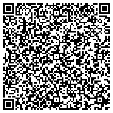 QR-код с контактной информацией организации ЗАО АИКБ Енисейский Объединенный Банк