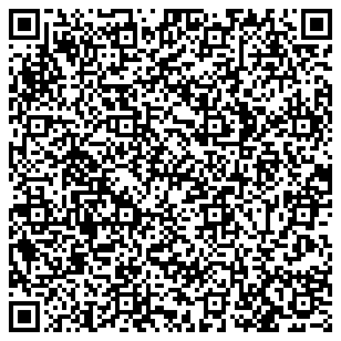 QR-код с контактной информацией организации Атамановская средняя общеобразовательная школа