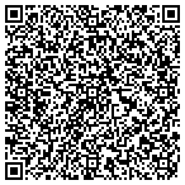 QR-код с контактной информацией организации Банкомат, АКБ Банк Город, ЗАО, филиал в г. Казани